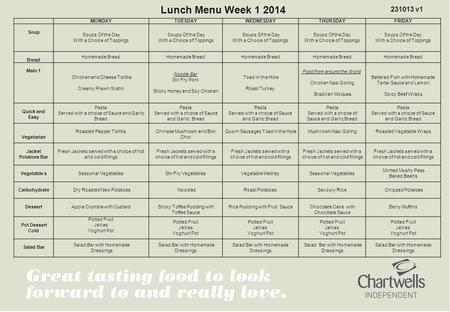 Lunch Menu Week 1 2014 231013 v1 MONDAYTUESDAYWEDNESDAYTHURSDAYFRIDAY Soup Soups Of the Day With a Choice of Toppings Soups Of the Day With a Choice of.