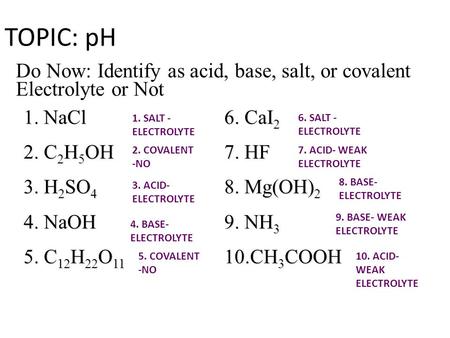 TOPIC: pH Do Now: Identify as acid, base, salt, or covalent Electrolyte or Not 1. NaCl 6. CaI2 2. C2H5OH 7. HF 3. H2SO4 8. Mg(OH)2 4. NaOH 9. NH3 5. C12H22O11.