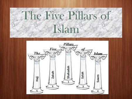 The Five Pillars of Islam. Last Class....  Who founded Islam again?  What sort of things influenced this new religion?  How did it change the culture.