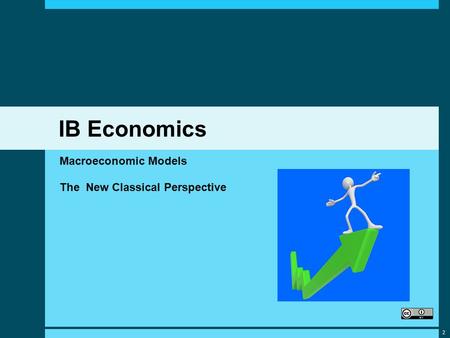 IB Economics Macroeconomic Models The New Classical Perspective 2.