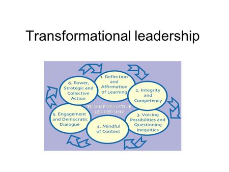 Transformational leadership. ‘Leaders and followers raise one another to higher levels of morality and motivation.’ Burns (1978) ‘Transformational leadership.