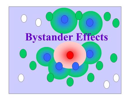 Bystander Effects.
