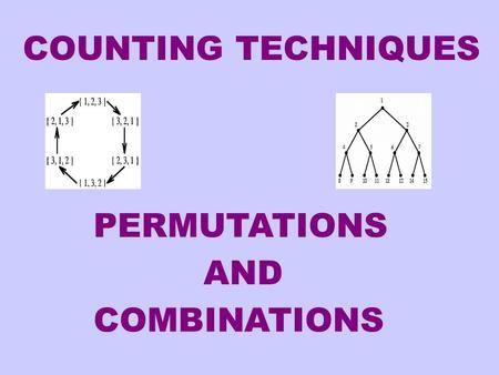COUNTING TECHNIQUES PERMUTATIONS AND COMBINATIONS.