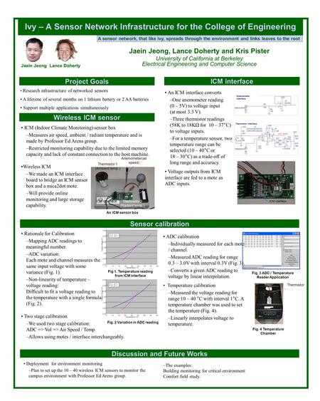 Ivy – A Sensor Network Infrastructure for the College of Engineering ICM interface A sensor network, that like ivy, spreads through the environment and.
