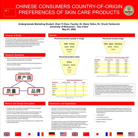 CHINESE CONSUMERS COUNTRY-OF-ORIGIN PREFERENCES OF SKIN CARE PRODUCTS Countries share the same ranking for a dimension if no significant difference is.