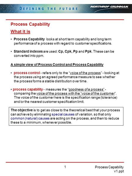 Process Capability What it is