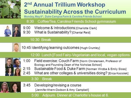 2 nd Annual Trillium Workshop Sustainability Across the Curriculum Monday, May 9 th, Duke Campus Farm & Carolina Friends School 2 nd Annual Trillium Workshop.