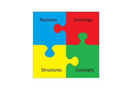 1 Business Exchange Structures Concepts.