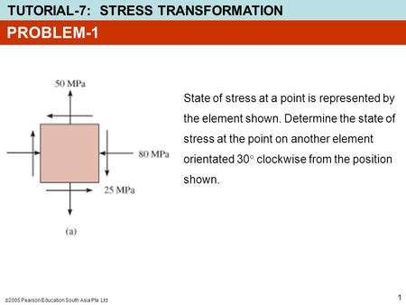 PROBLEM-1 State of stress at a point is represented by the element shown. Determine the state of stress at the point on another element orientated 30