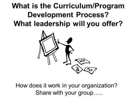 What is the Curriculum/Program Development Process? What leadership will you offer? How does it work in your organization? Share with your group…..