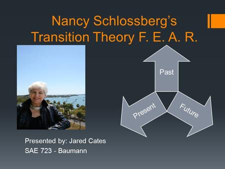 Nancy Schlossberg’s Transition Theory F. E. A. R. Presented by: Jared Cates SAE 723 - Baumann Past Future Present.