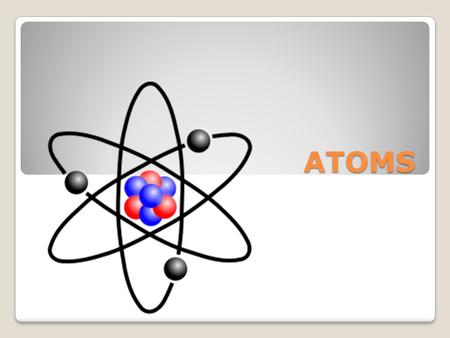 ATOMS. Objectives What is an atom and its three subatomic parts? What are the charges of the three subatomic parts? How do you find atomic mass and the.