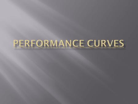 Performance Curves.