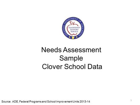 Needs Assessment Sample Clover School Data Source: ADE, Federal Programs and School Improvement Units 2013-14 1.