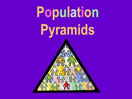 Population Pyramids. Population pyramids are graphs that can tell us a wealth of information about a place's people.