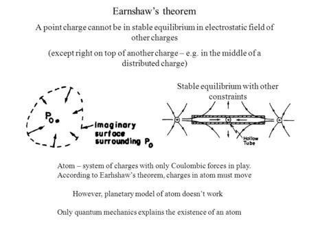 A point charge cannot be in stable equilibrium in electrostatic field of other charges (except right on top of another charge – e.g. in the middle of a.
