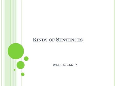 K INDS OF S ENTENCES Which is which?. D ECLARATIVE S ENTENCE Makes a statement Ends with a period.
