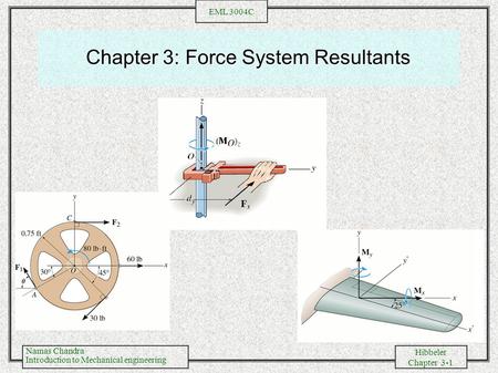 Chapter 3: Force System Resultants