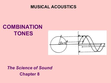 The Science of Sound Chapter 8