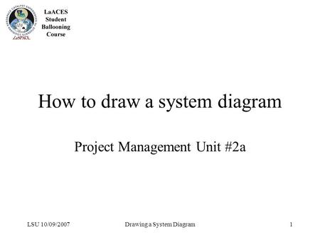 LSU 10/09/2007Drawing a System Diagram1 How to draw a system diagram Project Management Unit #2a.