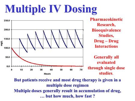 Multiple IV Dosing Pharmacokinetic Research, Bioequivalence Studies,