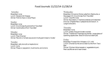 Food Journals 11/22/14-11/28/14 Saturday Breakfast: none Lunch: Macaroni & Cheese Dinner: Fish & chips w/ 22oz Pepsi Sunday Breakfast: none Lunch: Crunchwrap.