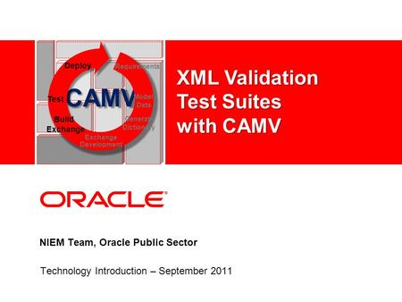 NIEM Team, Oracle Public Sector Technology Introduction – September 2011 CAMV Test Model Data Deploy Requirements Build Exchange Generate Dictionary Exchange.