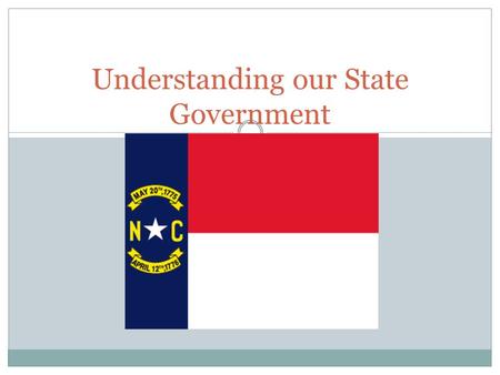 Understanding our State Government. History of the North Carolina Constitution: 3 Constitutions (1776, 1868, 1971) Why did NC replace its Constitution.
