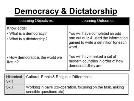 Democracy & Dictatorship