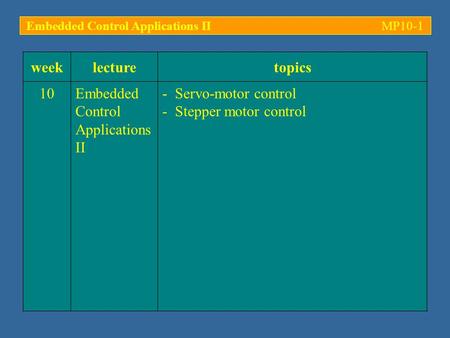 Embedded Control Applications IIMP10-1 weeklecturetopics 10Embedded Control Applications II - Servo-motor control - Stepper motor control.