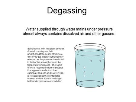 Degassing Water supplied through water mains under pressure almost always contains dissolved air and other gasses. Bubbles that form in a glass of water.