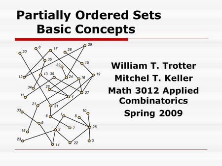Partially Ordered Sets Basic Concepts