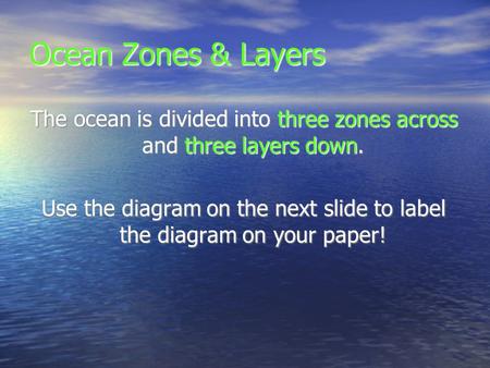 Ocean Zones & Layers The ocean is divided into three zones across and three layers down. Use the diagram on the next slide to label the diagram on your.