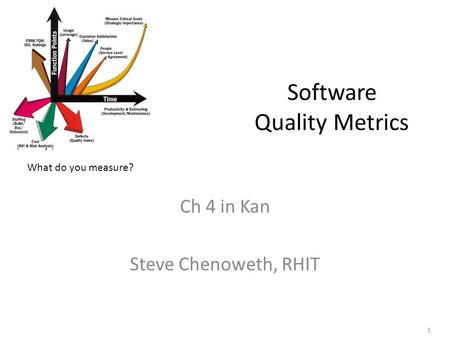 1 Software Quality Metrics Ch 4 in Kan Steve Chenoweth, RHIT What do you measure?