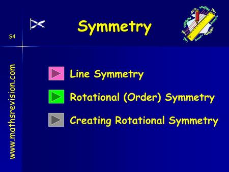 Symmetry Line Symmetry Rotational (Order) Symmetry