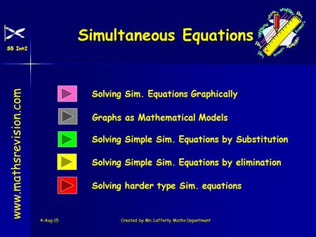 4-Aug-15Created by Mr. Lafferty Maths Department Solving Sim. Equations Graphically Solving Simple Sim. Equations by Substitution Simultaneous Equations.