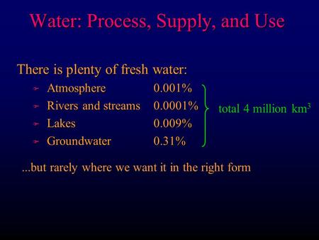 Water: Process, Supply, and Use