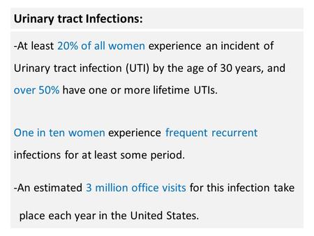 Urinary tract Infections: -At least 20% of all women experience an incident of Urinary tract infection (UTI) by the age of 30 years, and over 50% have.