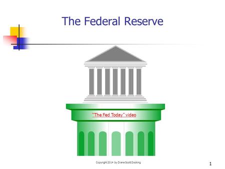Copyright 2014 by Diane Scott Docking 1 The Federal Reserve “The Fed Today” video.