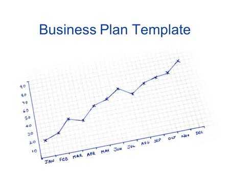 Business Plan Template. Example of a Bullet Point Slide  Bullet Point  Sub Bullet.