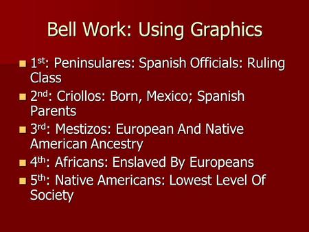 Bell Work: Using Graphics