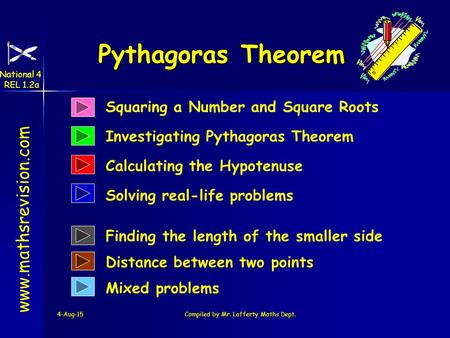 National 4 REL 1.2a 4-Aug-15Compiled by Mr. Lafferty Maths Dept. Pythagoras Theorem www.mathsrevision.com Squaring a Number and Square Roots Investigating.
