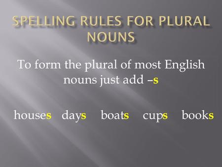 To form the plural of most English nouns just add – s house day boat cup book s s sss.