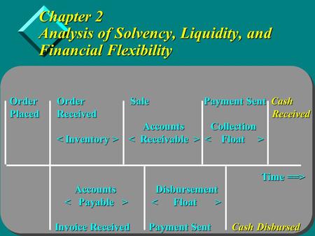 Copyright  2005 by Thomson Learning, Inc. Chapter 2 Analysis of Solvency, Liquidity, and Financial Flexibility Order Order Sale Payment Sent Cash Placed.