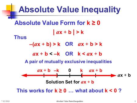 7/12/2013Absolute Value Paired Inequalities1 Absolute Value Form for k ≥ 0 | a x + b | > k Absolute Value Inequality a x + b > k –( a x + b) > k Thus a.