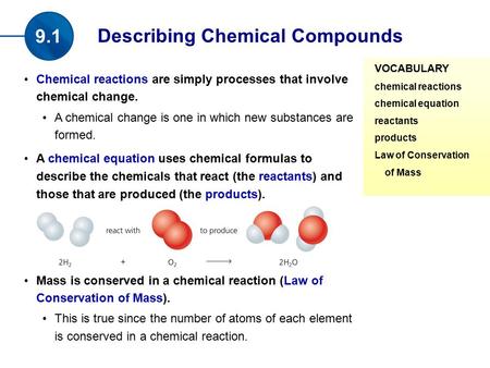 Describing Chemical Compounds