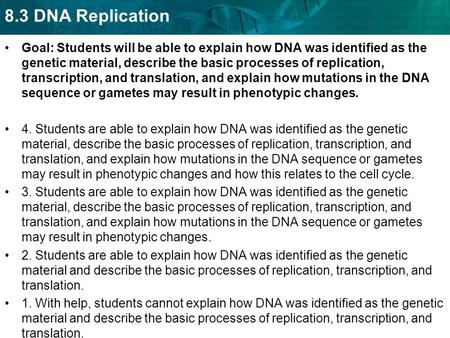 Goal: Students will be able to explain how DNA was identified as the genetic material, describe the basic processes of replication, transcription, and.