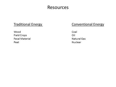 Resources Traditional Energy Conventional Energy Wood Coal