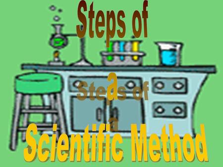 Steps of a Scientific Method.