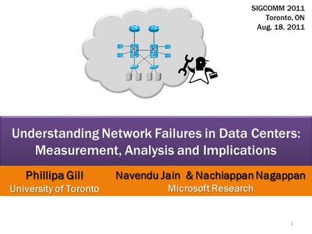 Understanding Network Failures in Data Centers: Measurement, Analysis and Implications Phillipa Gill University of Toronto Navendu Jain & Nachiappan Nagappan.